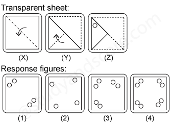 paper folding and cutting concepts, paper cutting question and answers, paper folding question and answers, paper cutting, paper folding, paper cutting detailed solutions and explanations, paper folding detailed solutions and explanations